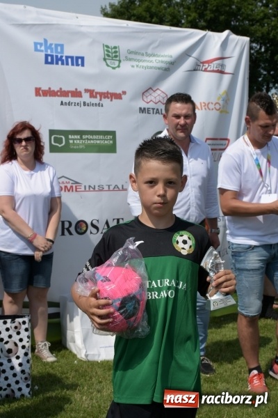 Zdjęcie w galerii na portalu naszraciborz.pl: Tworków Cup 2019. Zmagania rocznika 2009 wiadomości z regionu