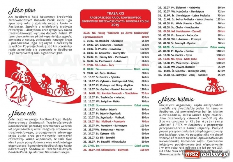 Zdjęcie w galerii na portalu naszraciborz.pl: Prolog XXI Raciborskiego Rajdu Rowerowego Środowisk Trzeźwościowych wiadomości z regionu