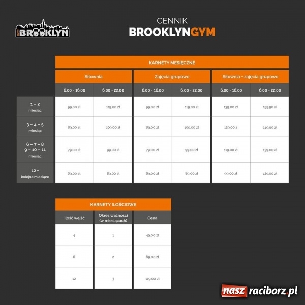 Zdjęcie w galerii na portalu naszraciborz.pl: Ciało na lato 2020! Brooklyn Gym zachęca do treningów  wiadomości z regionu