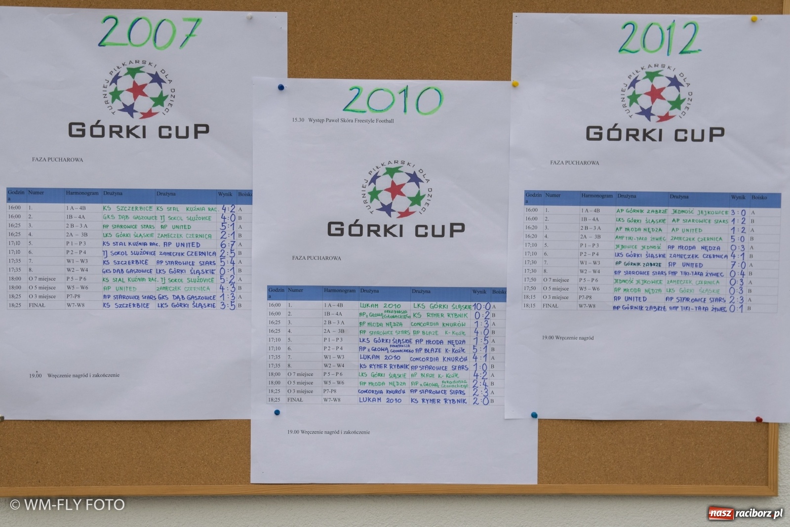 Zdjęcie w galerii na portalu naszraciborz.pl: Przeżyjmy to jeszcze raz. Górki Cup 2019 [WIDEO] wiadomości z regionu