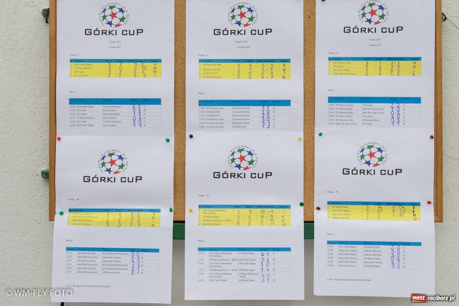 Zdjęcie w galerii na portalu naszraciborz.pl: Przeżyjmy to jeszcze raz. Górki Cup 2019 [WIDEO] wiadomości z regionu