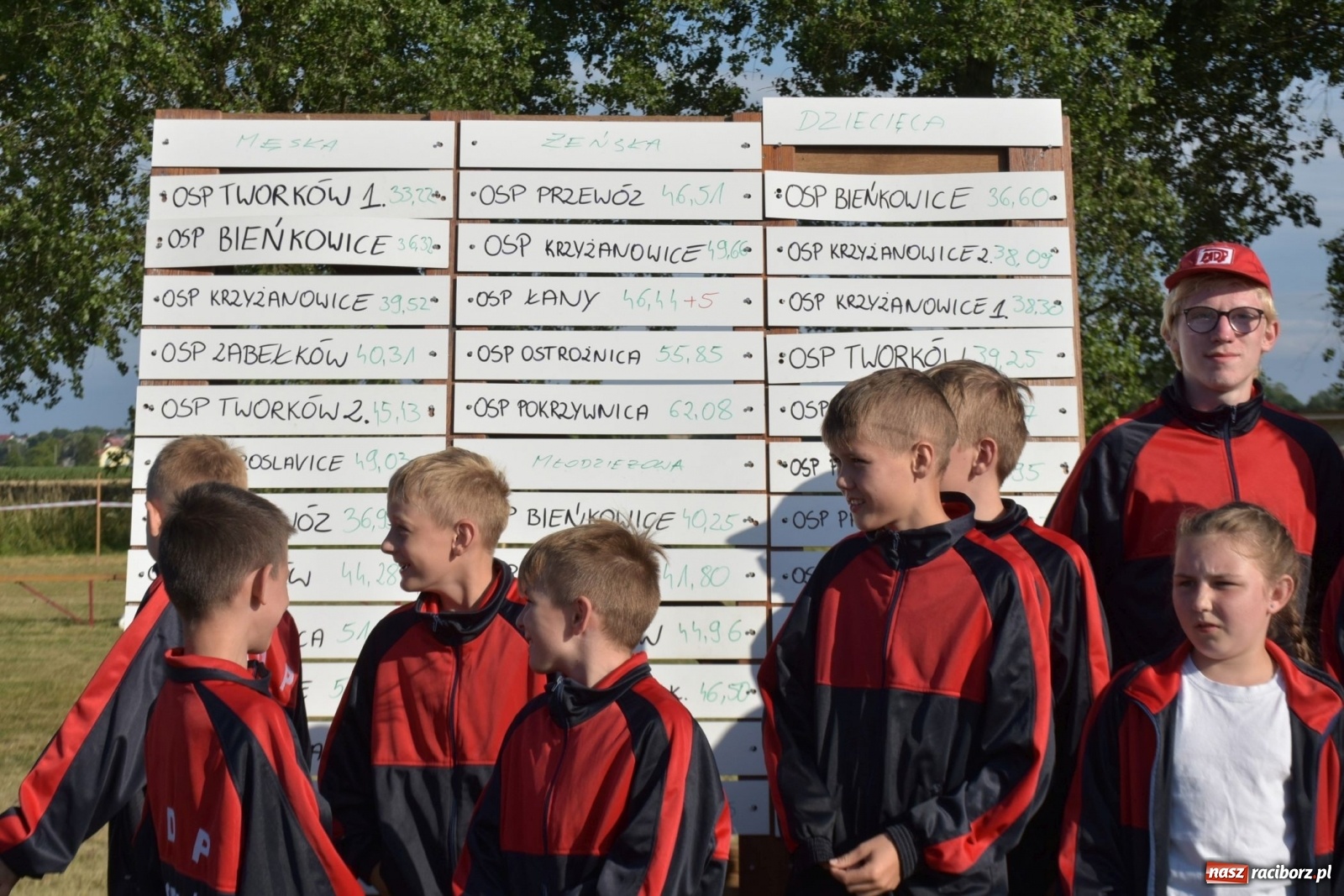 Zdjęcie w galerii na portalu naszraciborz.pl: Bieńkowickie zawody sikawek konnych. Tworków z głównym trofeum [FOTO i WIDEO] wiadomości z regionu