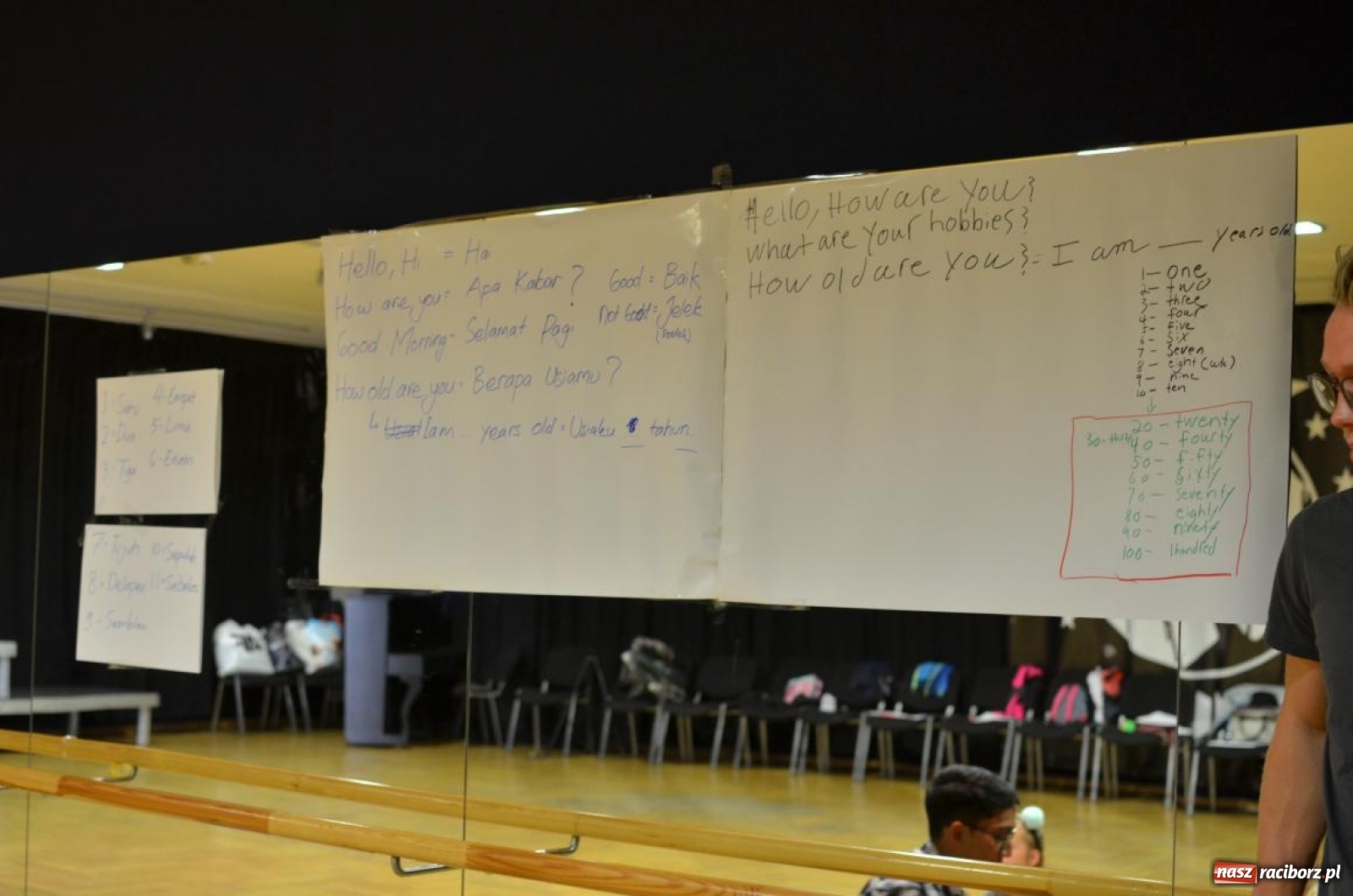 Zdjęcie w galerii na portalu naszraciborz.pl: Minął pierwszy tydzień warsztatów Understand [FOTO] wiadomości z regionu