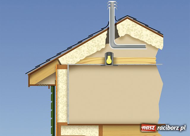 Zdjęcie w galerii na portalu naszraciborz.pl: DOMOTERM - nowa jakość ociepleń wiadomości z regionu