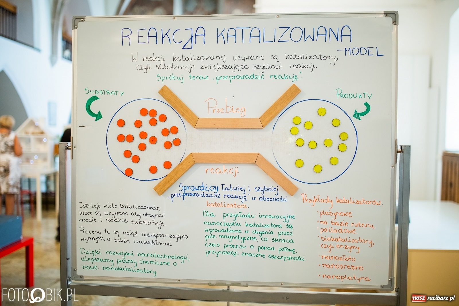 Zdjęcie w galerii na portalu naszraciborz.pl: Z Krakowa do Raciborza. Nanoświat w starym kościele dominikanek wiadomości z regionu