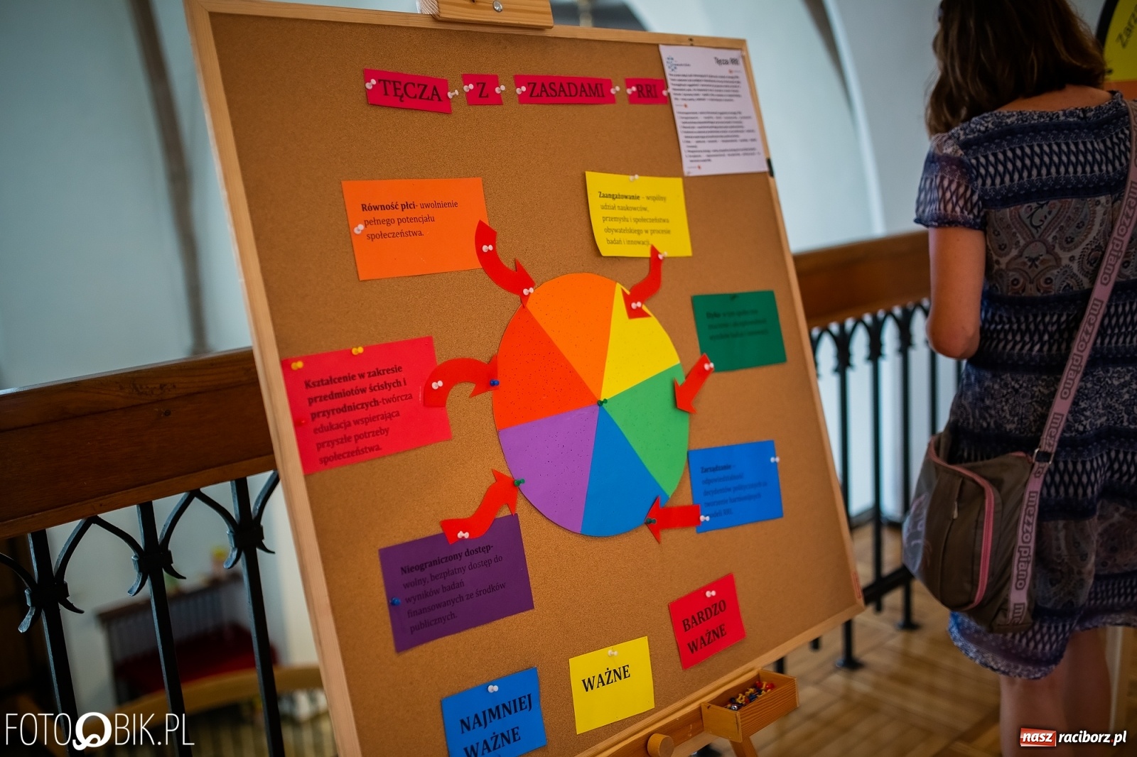 Zdjęcie w galerii na portalu naszraciborz.pl: Z Krakowa do Raciborza. Nanoświat w starym kościele dominikanek wiadomości z regionu