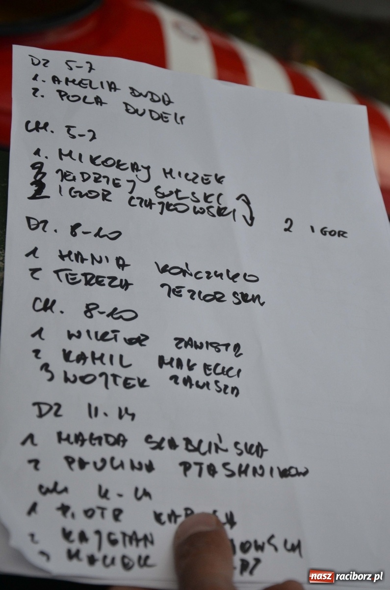 Zdjęcie w galerii na portalu naszraciborz.pl: Mistrzostwa Raciborza w kajakarstwie [FOTO i WIDEO]  wiadomości z regionu