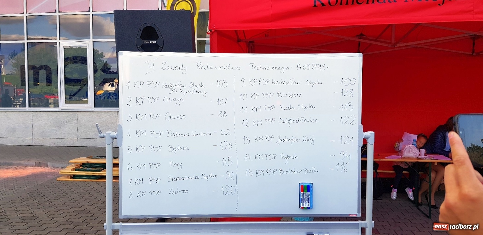 Zdjęcie w galerii na portalu naszraciborz.pl: Racibórz wygrał III Zawody Ratownictwa Technicznego w Jastrzębiu-Zdroju [FOTO] wiadomości z regionu