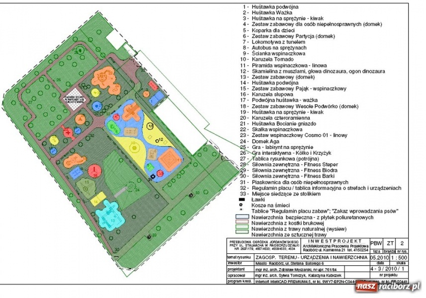 Zdjęcie w galerii na portalu naszraciborz.pl: Ogródek Jordanowski będzie miał w przyszłym roku plac zabaw  wiadomości z regionu