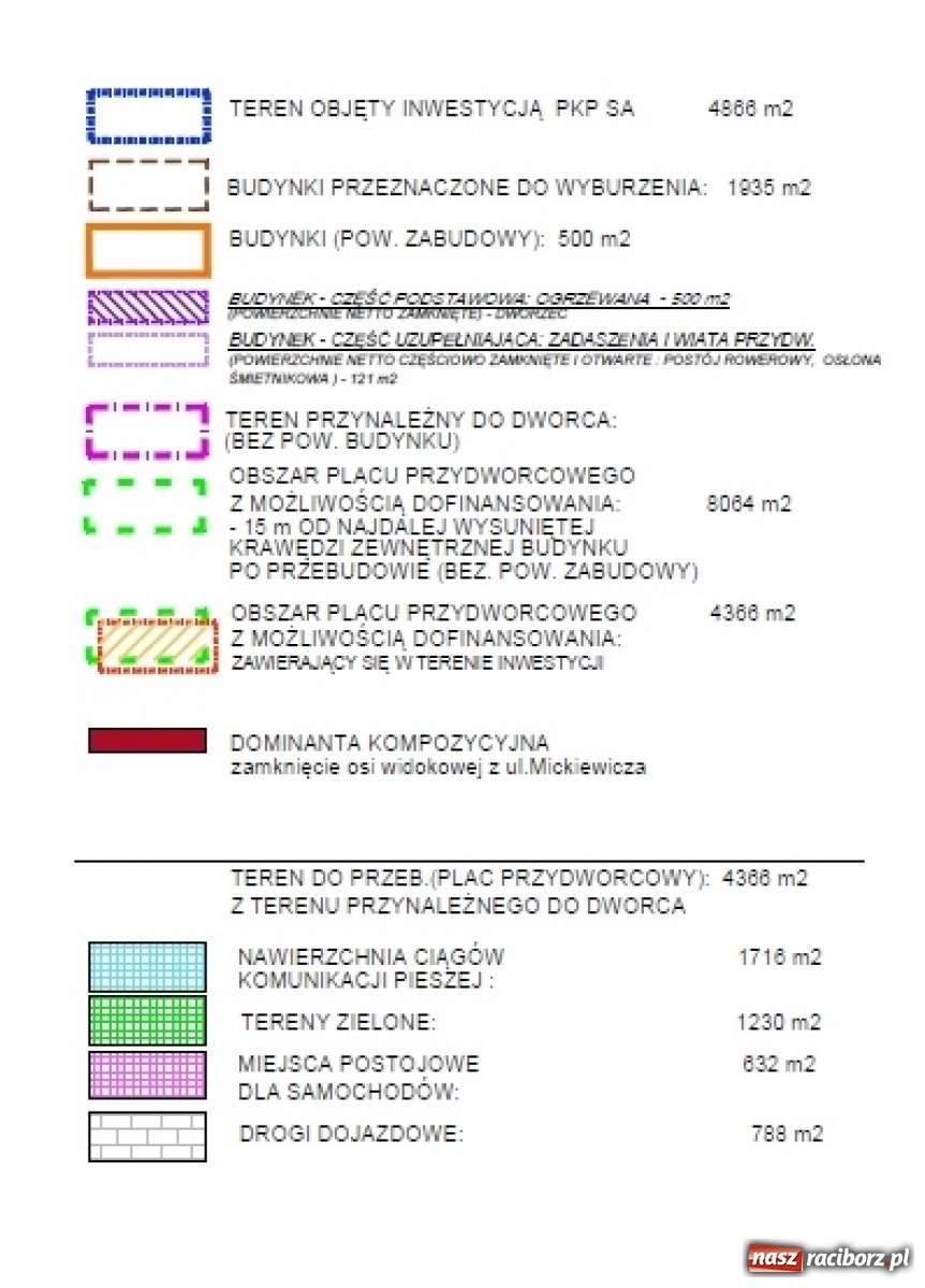 Zdjęcie w galerii na portalu naszraciborz.pl: PKP przygotowuje się do częściowego wyburzenia raciborskiego dworca  wiadomości z regionu