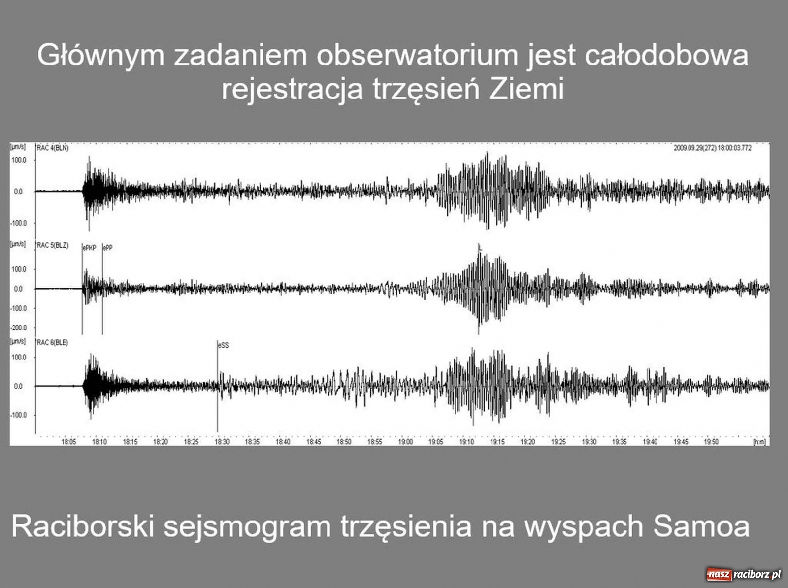 Zdjęcie w galerii na portalu naszraciborz.pl: Na zamku odbył się Festiwal Nauki 2019  wiadomości z regionu