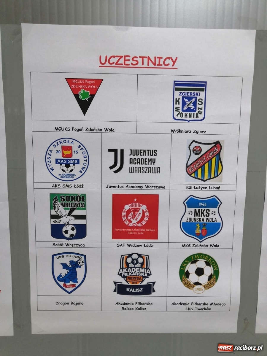 Zdjęcie w galerii na portalu naszraciborz.pl: Młodzi piłkarze LKS Tworków na Pogoń Cup 2019 wiadomości z regionu