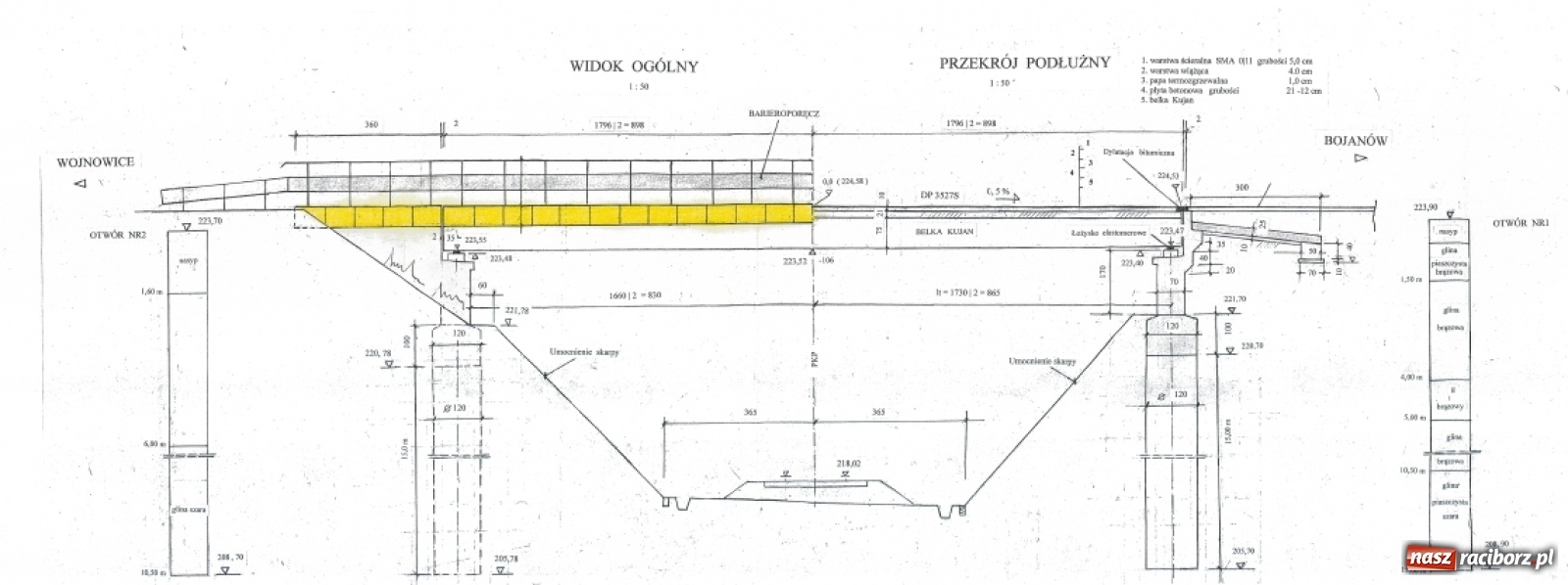 Zdjęcie w galerii na portalu naszraciborz.pl: Wiadukt w Wojnowicach do przebudowy  wiadomości z regionu