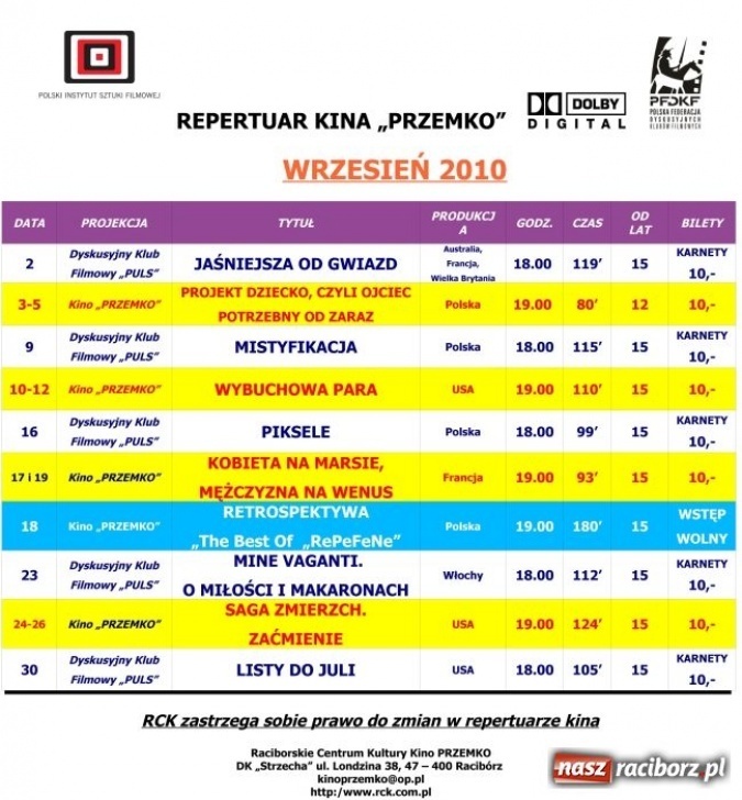 Zdjęcie w galerii na portalu naszraciborz.pl: Repertuar Kina Przemko wiadomości z regionu