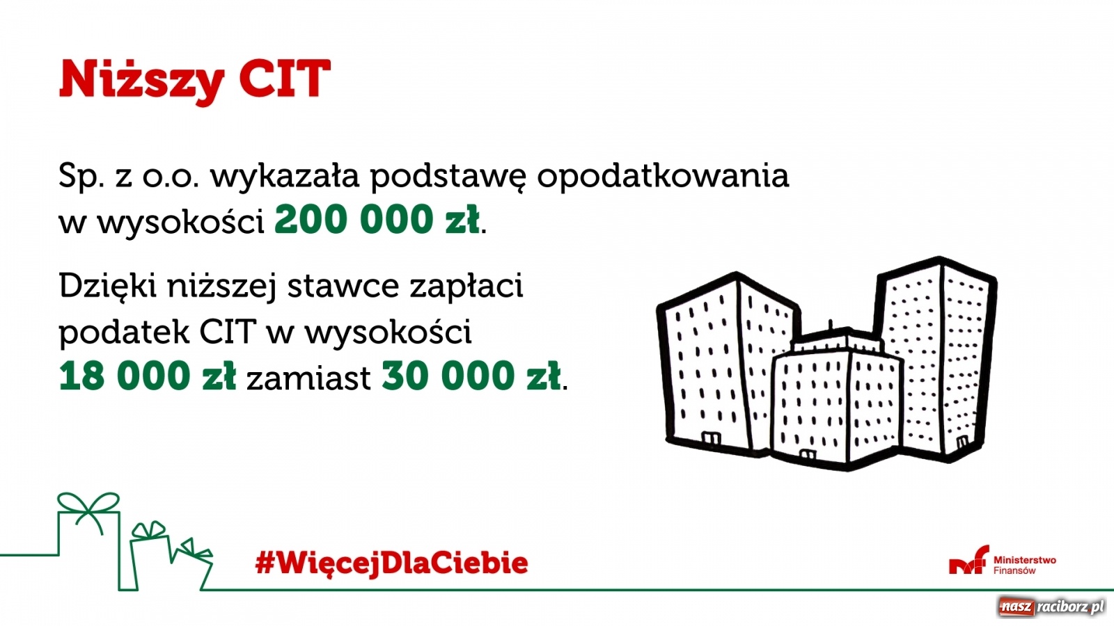 Zdjęcie w galerii na portalu naszraciborz.pl: Więcej dla Ciebie. Nowa kampania fiskusa  wiadomości z regionu