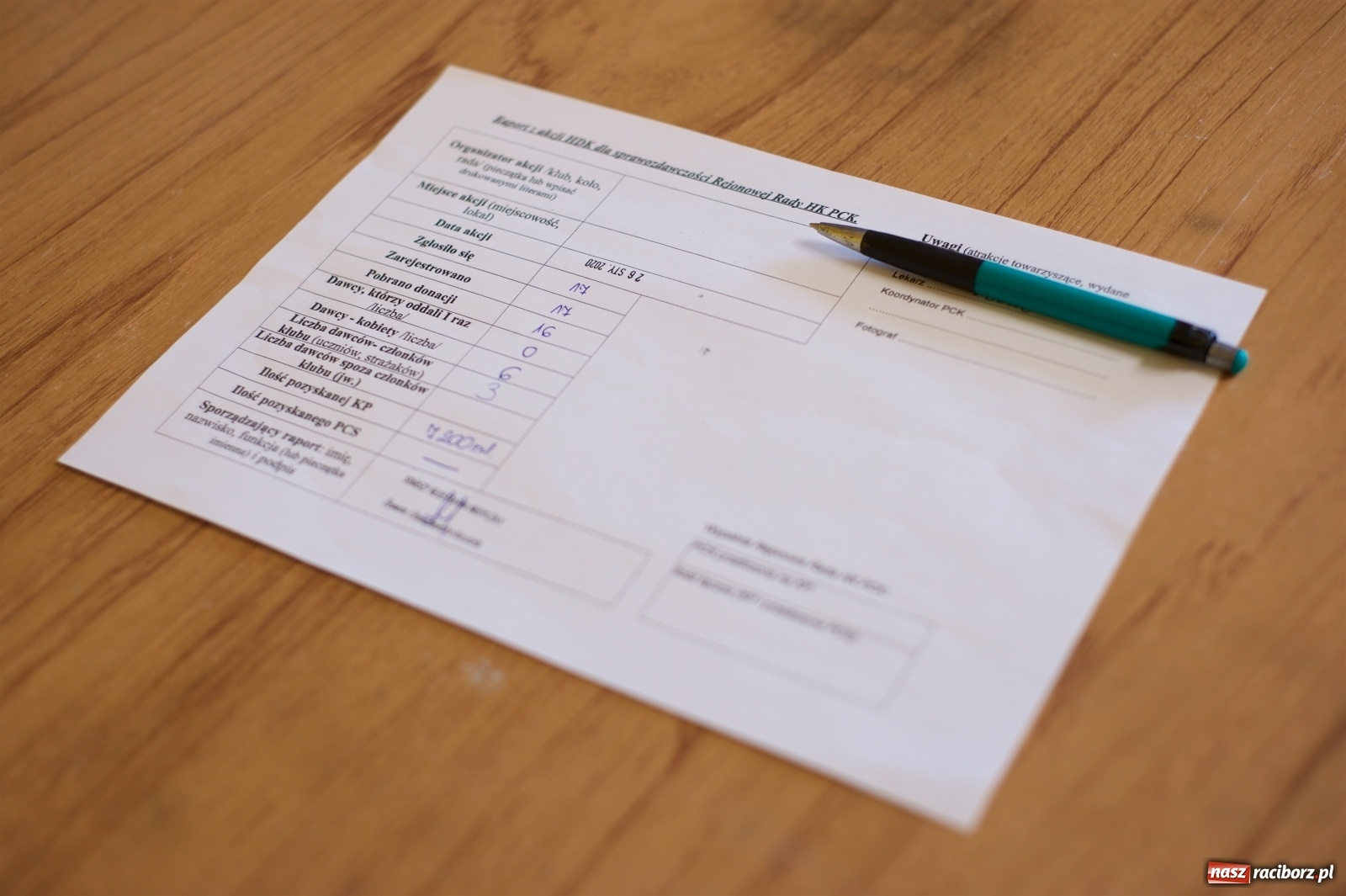 Zdjęcie w galerii na portalu naszraciborz.pl: Gorąca krew. Akcja zbiórki krwi w OSP Tworków wiadomości z regionu