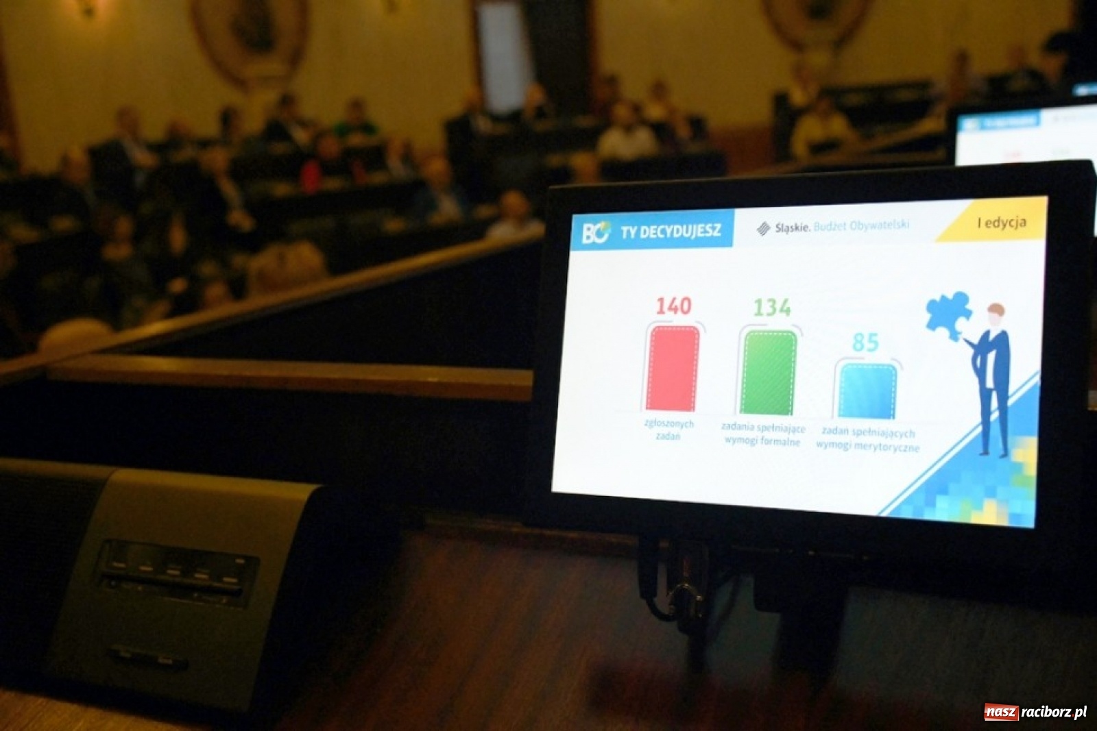 Zdjęcie w galerii na portalu naszraciborz.pl: Wręczono podziękowania dla wnioskodawców w I edycji budżetu obywatelskiego wiadomości z regionu