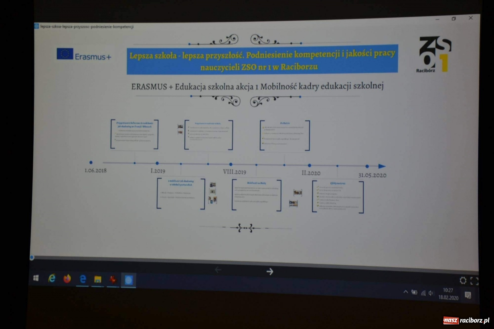 Zdjęcie w galerii na portalu naszraciborz.pl: Erasmus+ w powiecie raciborskim. Konferencja na Zamku Piastowskim wiadomości z regionu
