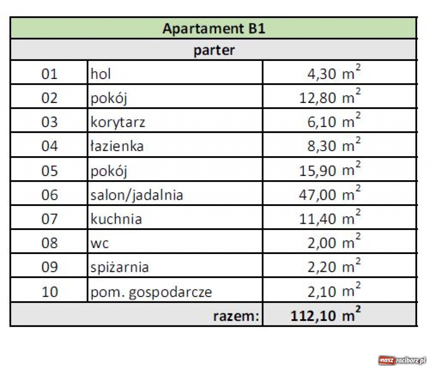 Zdjęcie w galerii na portalu naszraciborz.pl: Apartament w Raciborzu na sprzedaż [FOTO]  wiadomości z regionu
