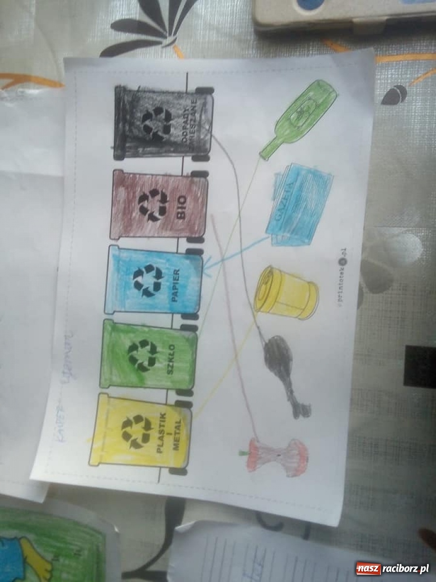 Zdjęcie w galerii na portalu naszraciborz.pl: Światowy Dzień Ziemi. Uczniowie ZSS pamiętają o ekologii wiadomości z regionu