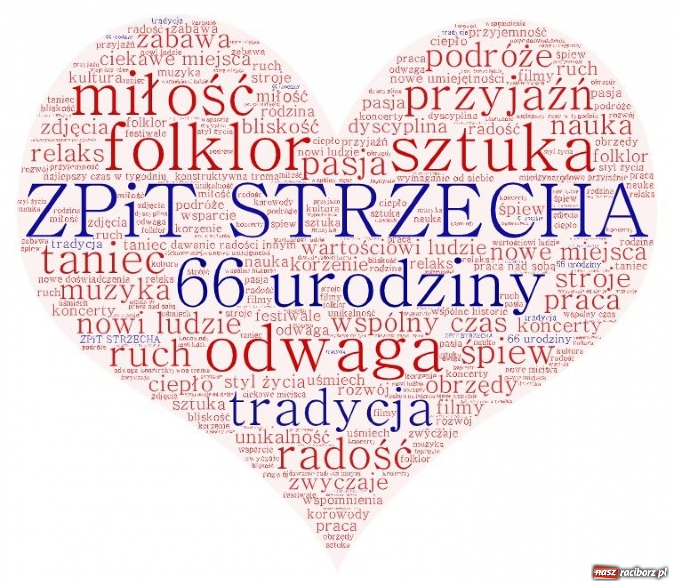 Zdjęcie w galerii na portalu naszraciborz.pl: Co ciekawego działo się w RCK? wiadomości z regionu