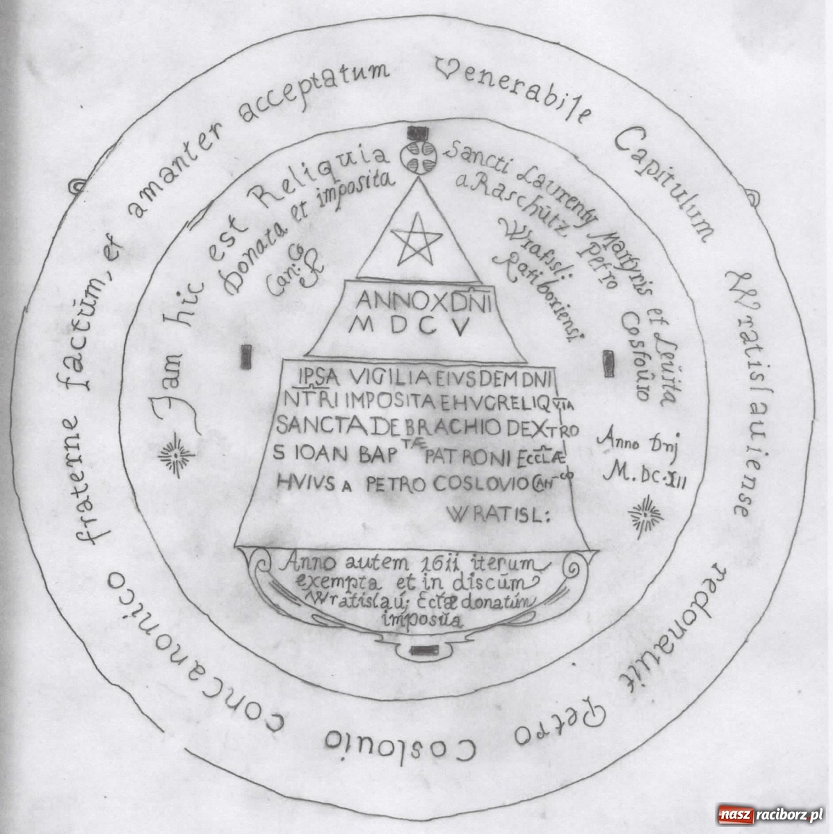 Zdjęcie w galerii na portalu naszraciborz.pl: Tajemnicze losy raciborskiego skarbu. Nowe fakty wyszły na jaw po latach! wiadomości z regionu