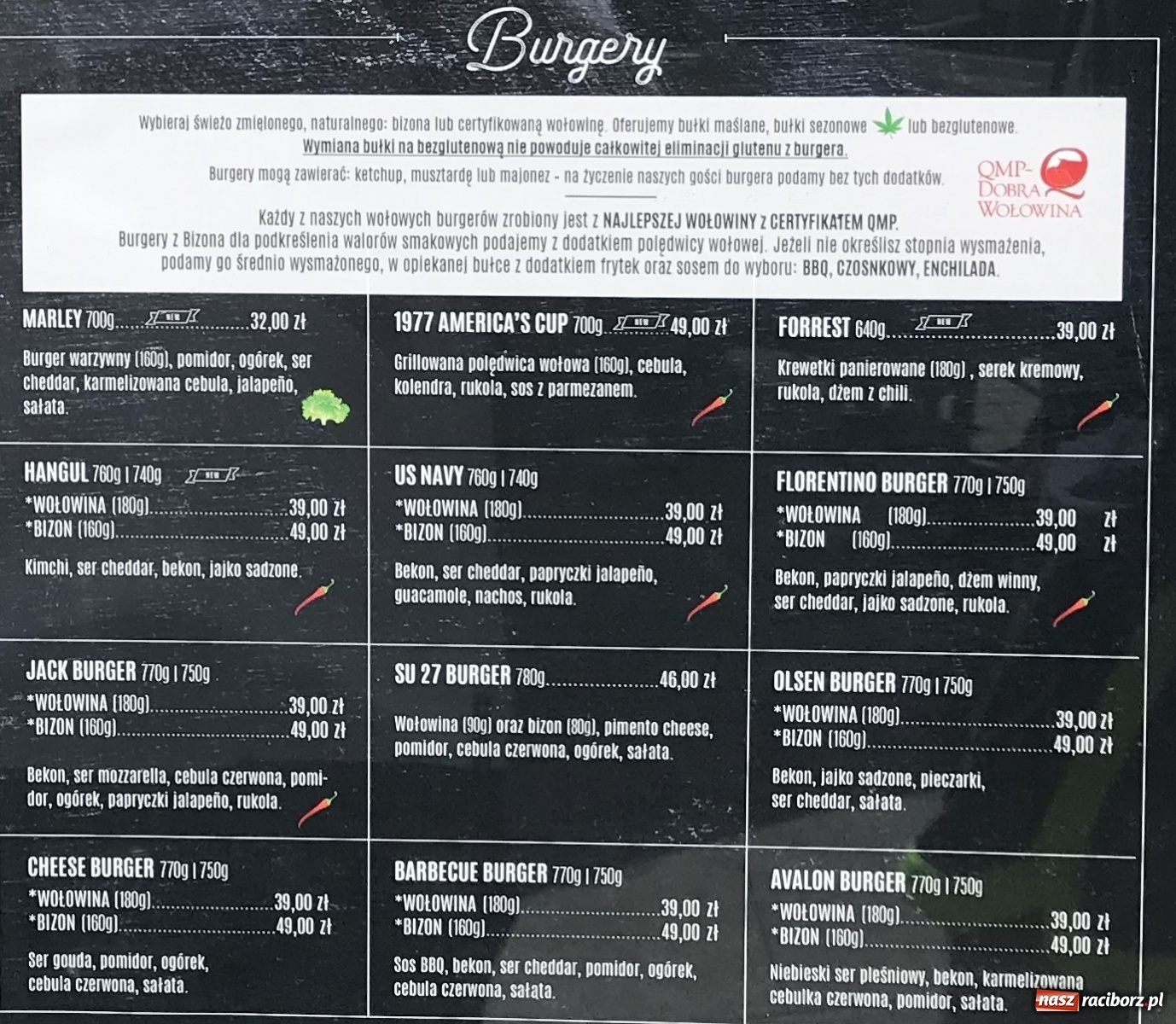 Zdjęcie w galerii na portalu naszraciborz.pl: Wakacje 2020. Ceny nad polskim morzem – Sopot  wiadomości z regionu