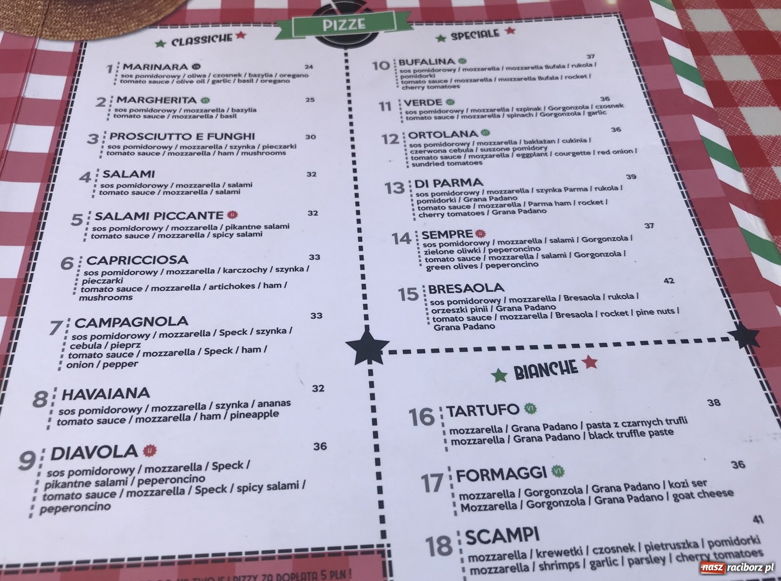 Zdjęcie w galerii na portalu naszraciborz.pl: Wakacje 2020. Ceny nad polskim morzem – Sopot  wiadomości z regionu