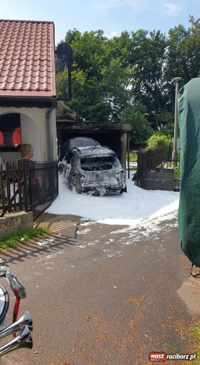 Zdjęcie w galerii na portalu naszraciborz.pl: Pożar garażu w Kuźni Raciborskiej [FOTO] wiadomości z regionu