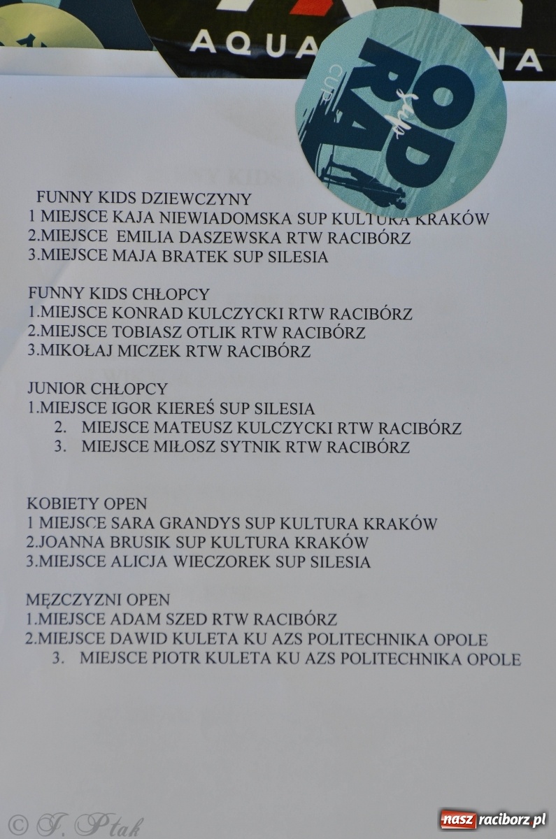 Zdjęcie w galerii na portalu naszraciborz.pl: Raciborzanie na podium ODRA SUP CUP  wiadomości z regionu