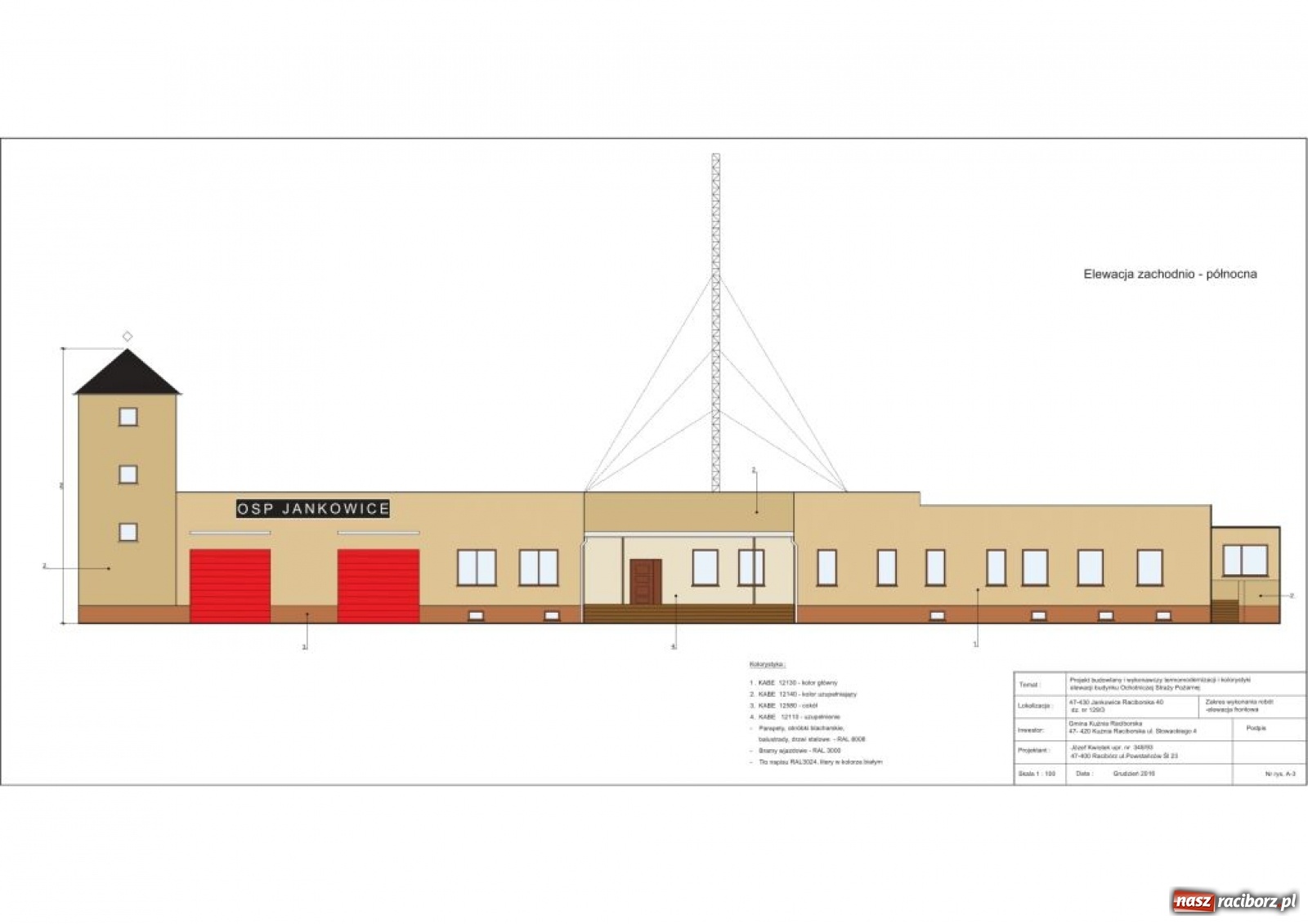 Zdjęcie w galerii na portalu naszraciborz.pl: Remizy w Jankowicach i Rudzie Kozielskiej przejdą termomodernizację wiadomości z regionu
