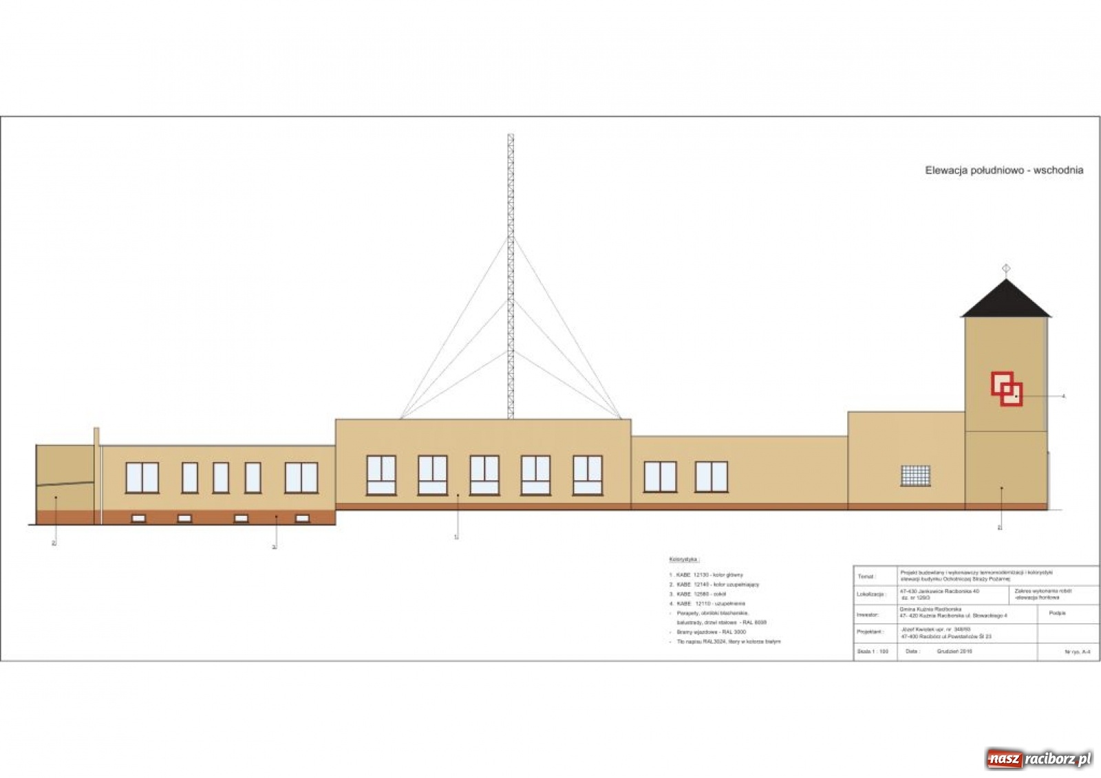 Zdjęcie w galerii na portalu naszraciborz.pl: Remizy w Jankowicach i Rudzie Kozielskiej przejdą termomodernizację wiadomości z regionu