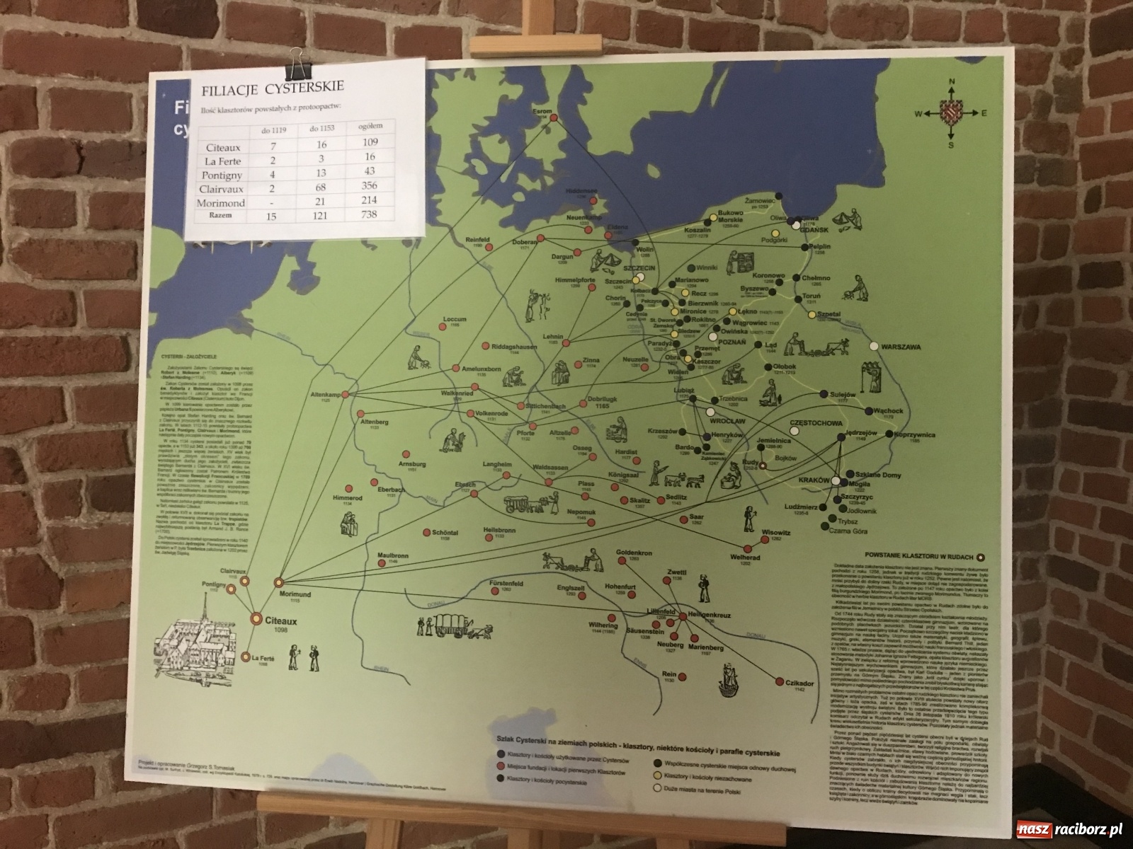 Zdjęcie w galerii na portalu naszraciborz.pl: Przedstawiciele branży turystycznej zwiedzali Krainę Górnej Odry wiadomości z regionu