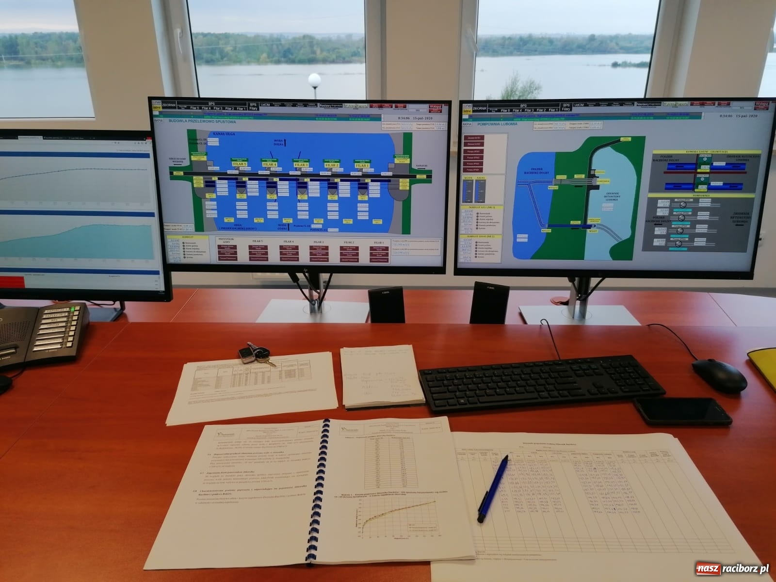 Zdjęcie w galerii na portalu naszraciborz.pl: 25 lat po wielkiej powodzi. Czy jesteśmy dziś bezpieczni? wiadomości z regionu