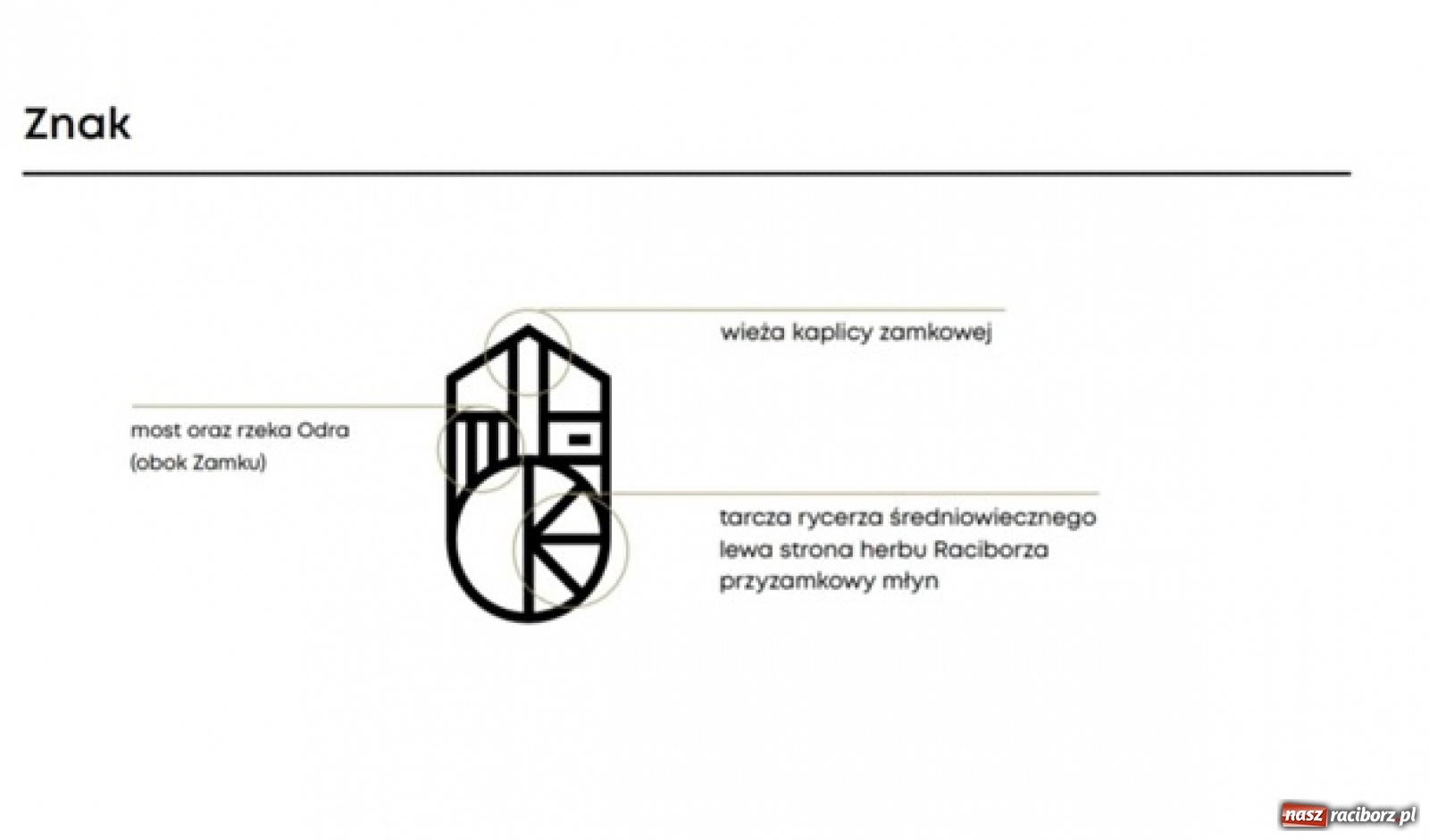 Zdjęcie w galerii na portalu naszraciborz.pl: Trwają przygotowania do wdrożenia nowego zamkowego logo wiadomości z regionu