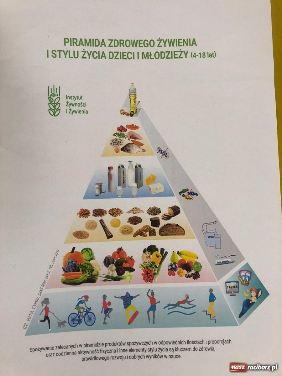 Zdjęcie w galerii na portalu naszraciborz.pl: Zajęcia profilaktyczne dla dzieci w Klubie Łamator wiadomości z regionu