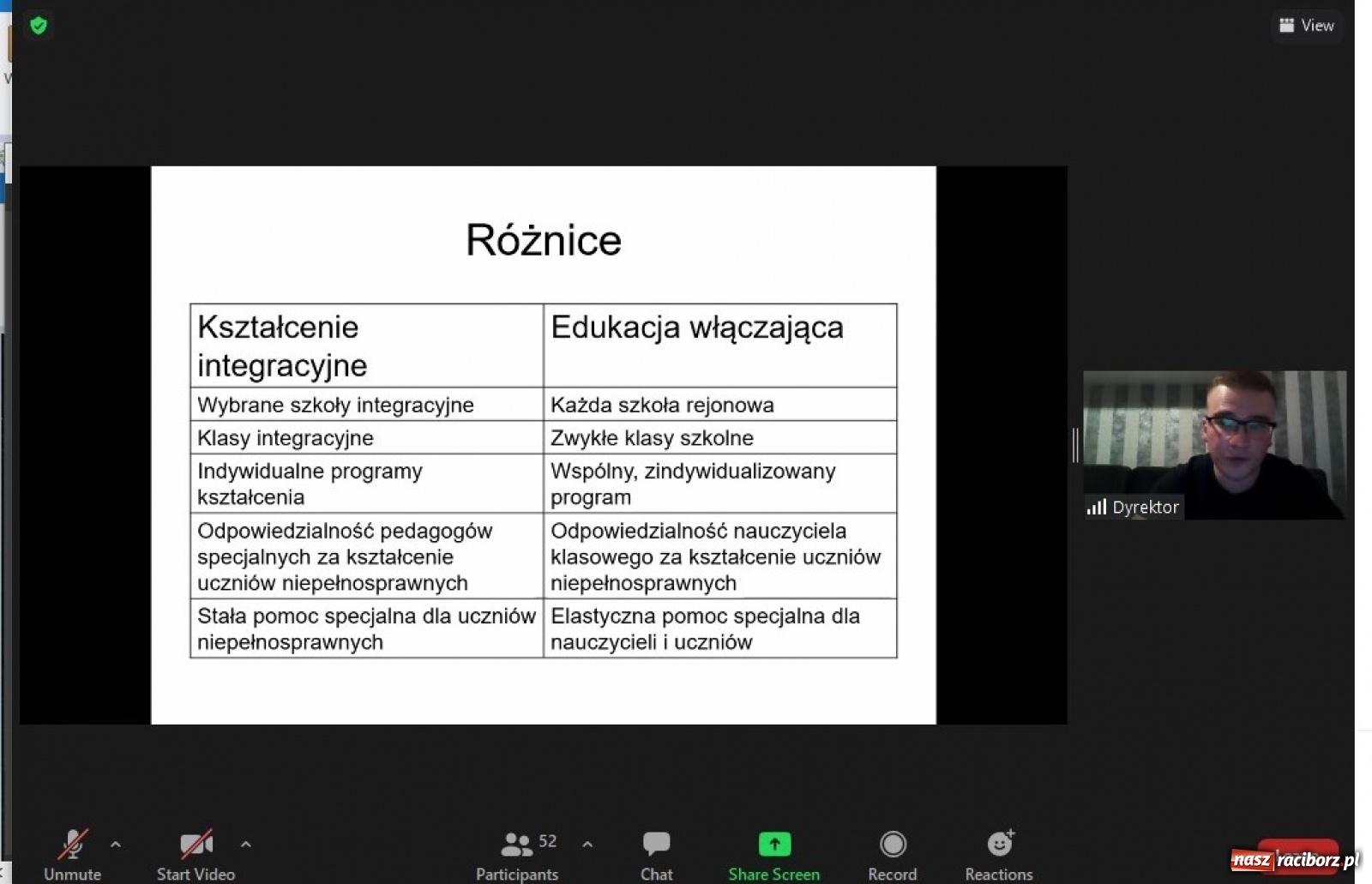 Zdjęcie w galerii na portalu naszraciborz.pl: Jak uczyć w dobie pandemii i nie tylko. Projekt raciborskiej SP4 wiadomości z regionu