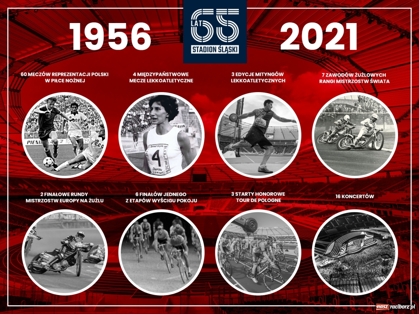 Zdjęcie w galerii na portalu naszraciborz.pl: Stadion Śląski świętuje 65-lecie wiadomości z regionu