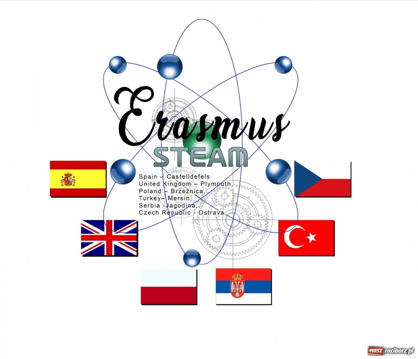 Zdjęcie w galerii na portalu naszraciborz.pl: Kolejny projekt Erasmus+ w szkole w Brzeźnicy!  wiadomości z regionu