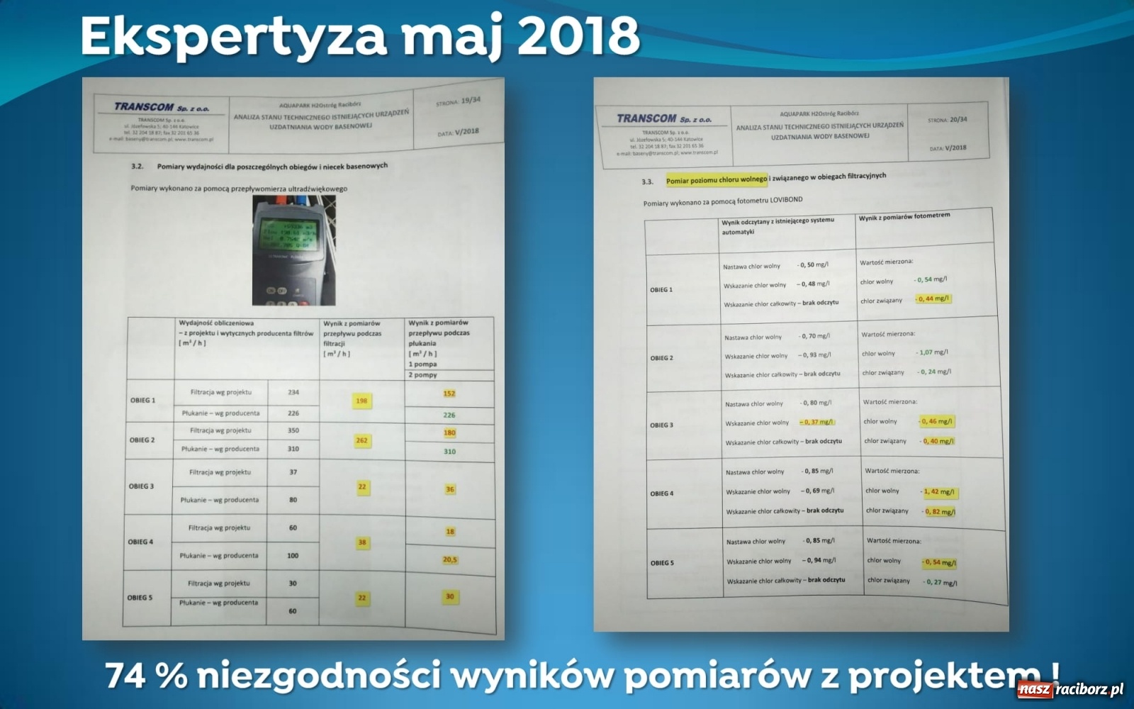 Zdjęcie w galerii na portalu naszraciborz.pl: Aquapark H2Ostróg wymaga pilnej naprawy. W trosce o Państwa zdrowie i bezpieczeństwo  wiadomości z regionu
