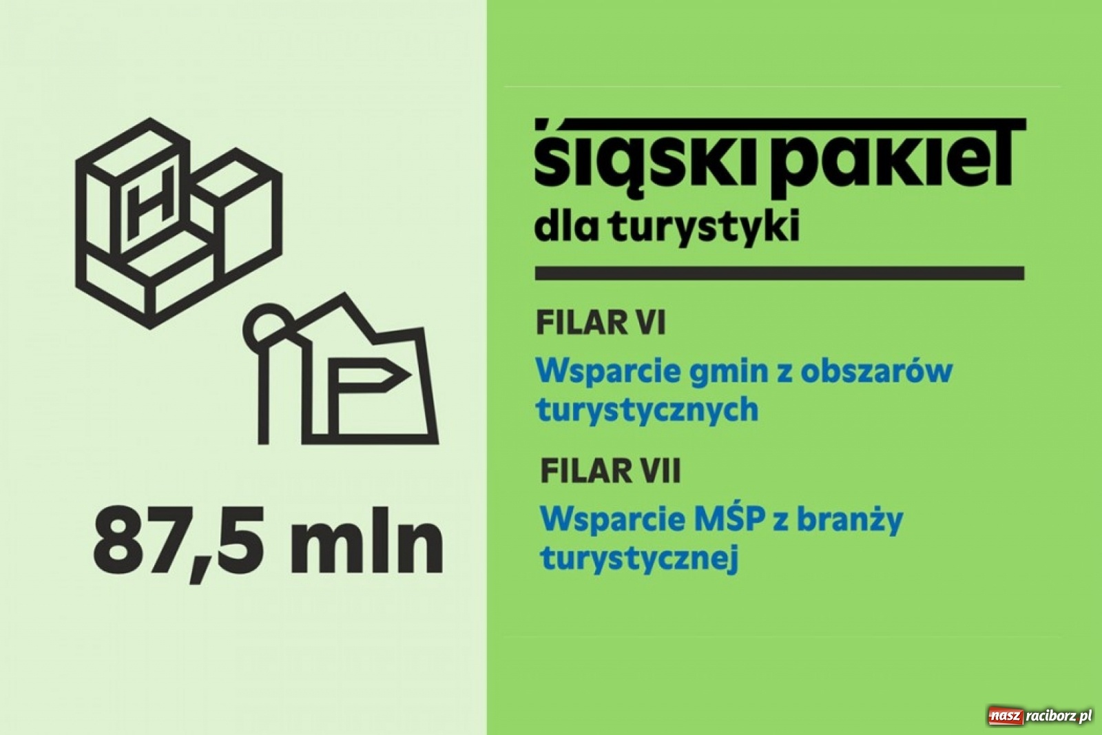 Zdjęcie w galerii na portalu naszraciborz.pl: Województwo Śląskie pomoże branży turystycznej wiadomości z regionu