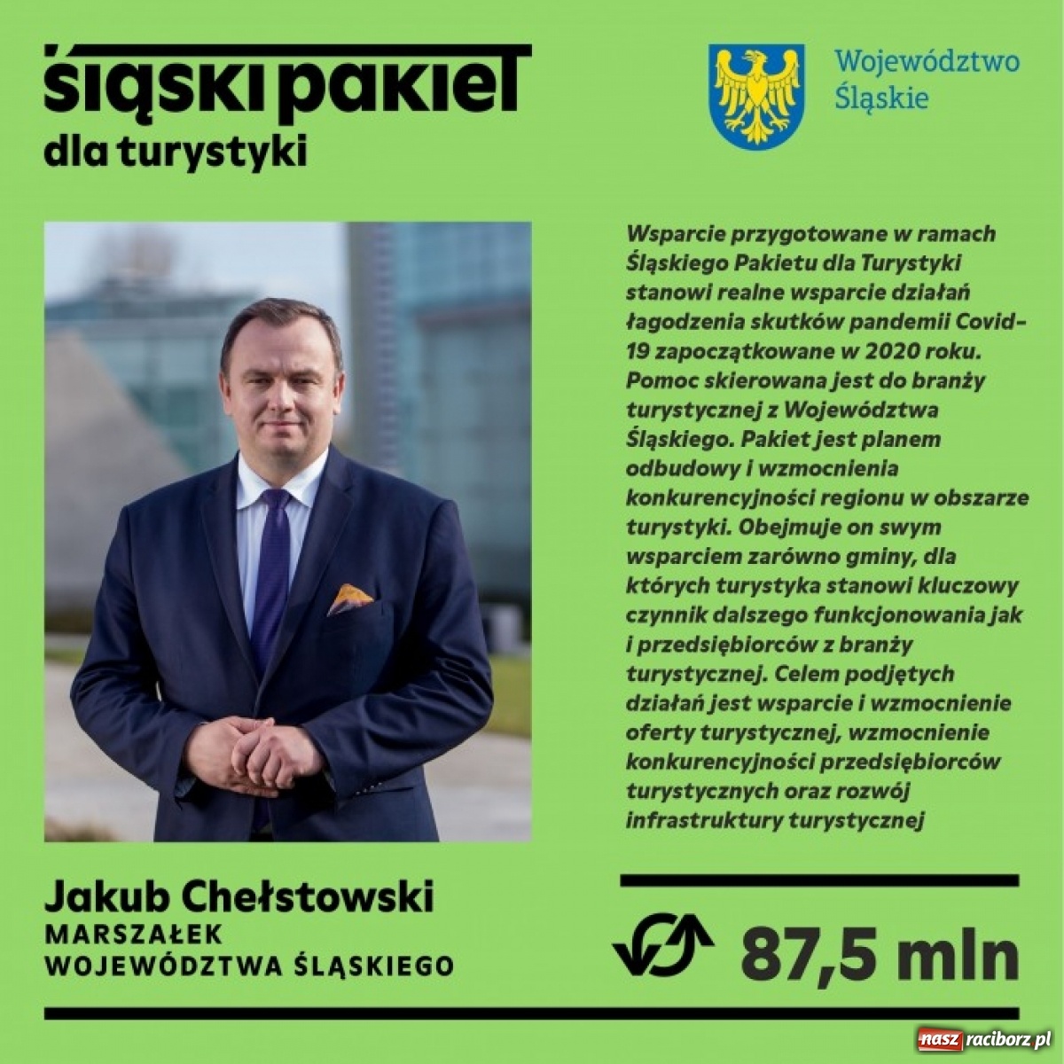 Zdjęcie w galerii na portalu naszraciborz.pl: Województwo Śląskie pomoże branży turystycznej wiadomości z regionu
