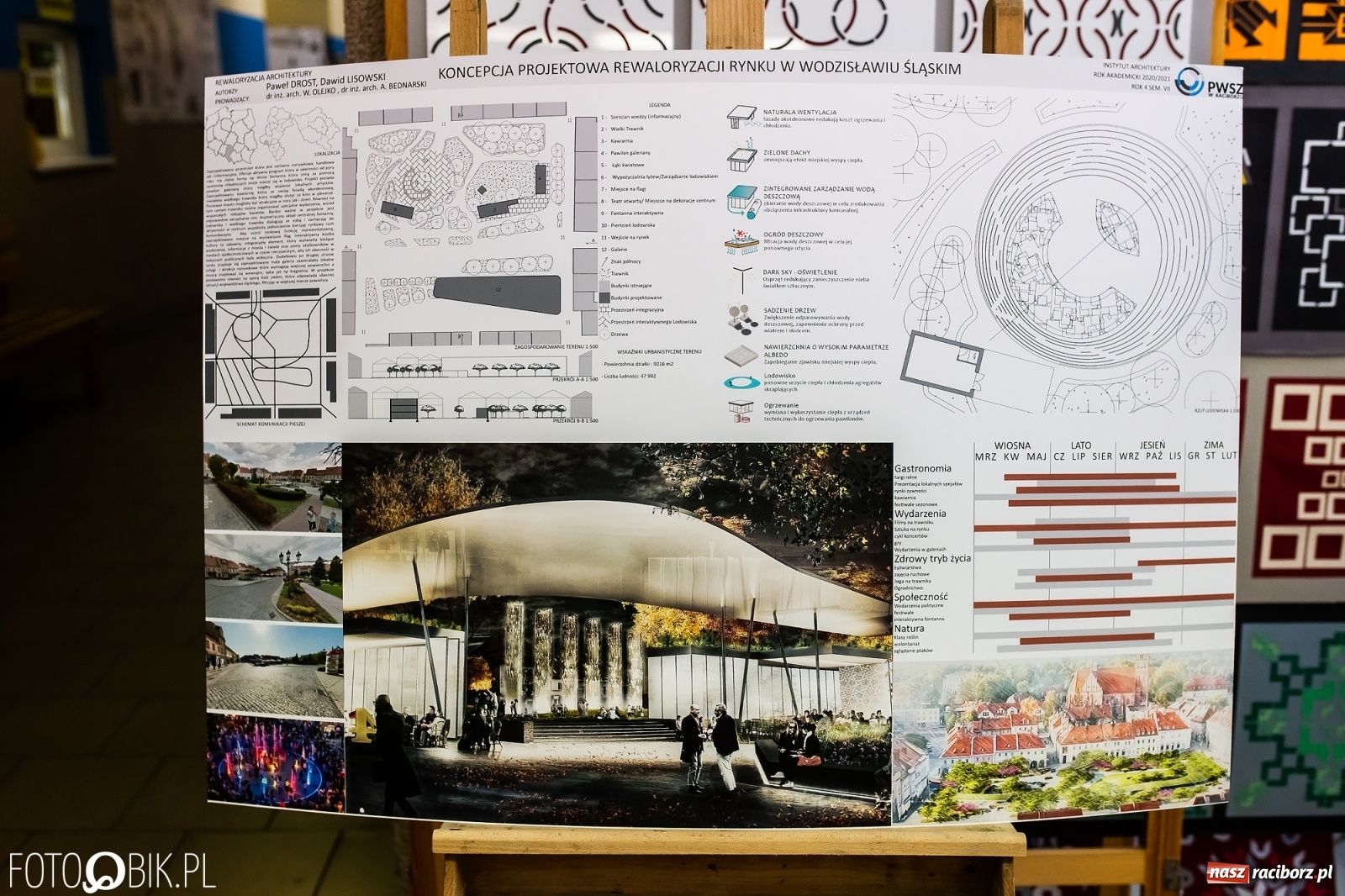 Zdjęcie w galerii na portalu naszraciborz.pl: Tak studenci raciborskiej PWSZ widzą w przyszłości wodzisławski rynek wiadomości z regionu