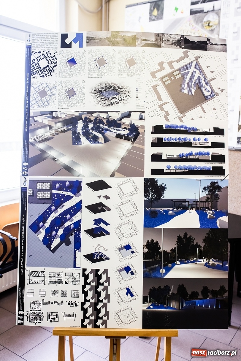 Zdjęcie w galerii na portalu naszraciborz.pl: Tak studenci raciborskiej PWSZ widzą w przyszłości wodzisławski rynek wiadomości z regionu