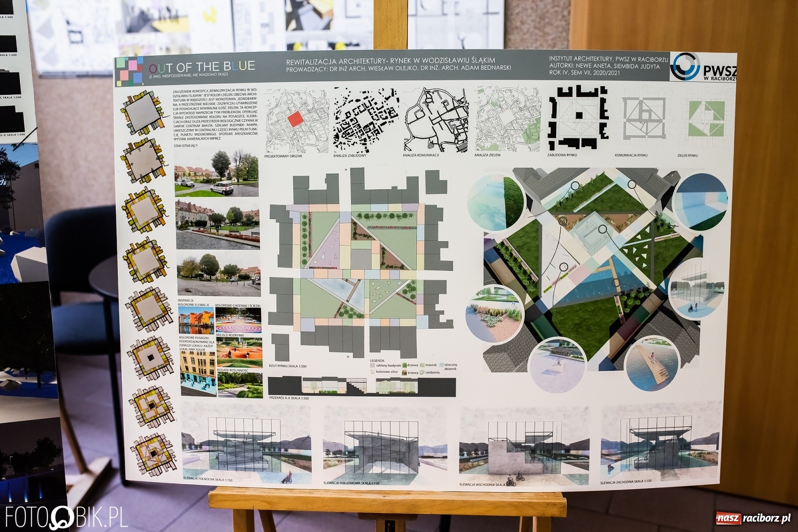 Zdjęcie w galerii na portalu naszraciborz.pl: Tak studenci raciborskiej PWSZ widzą w przyszłości wodzisławski rynek wiadomości z regionu