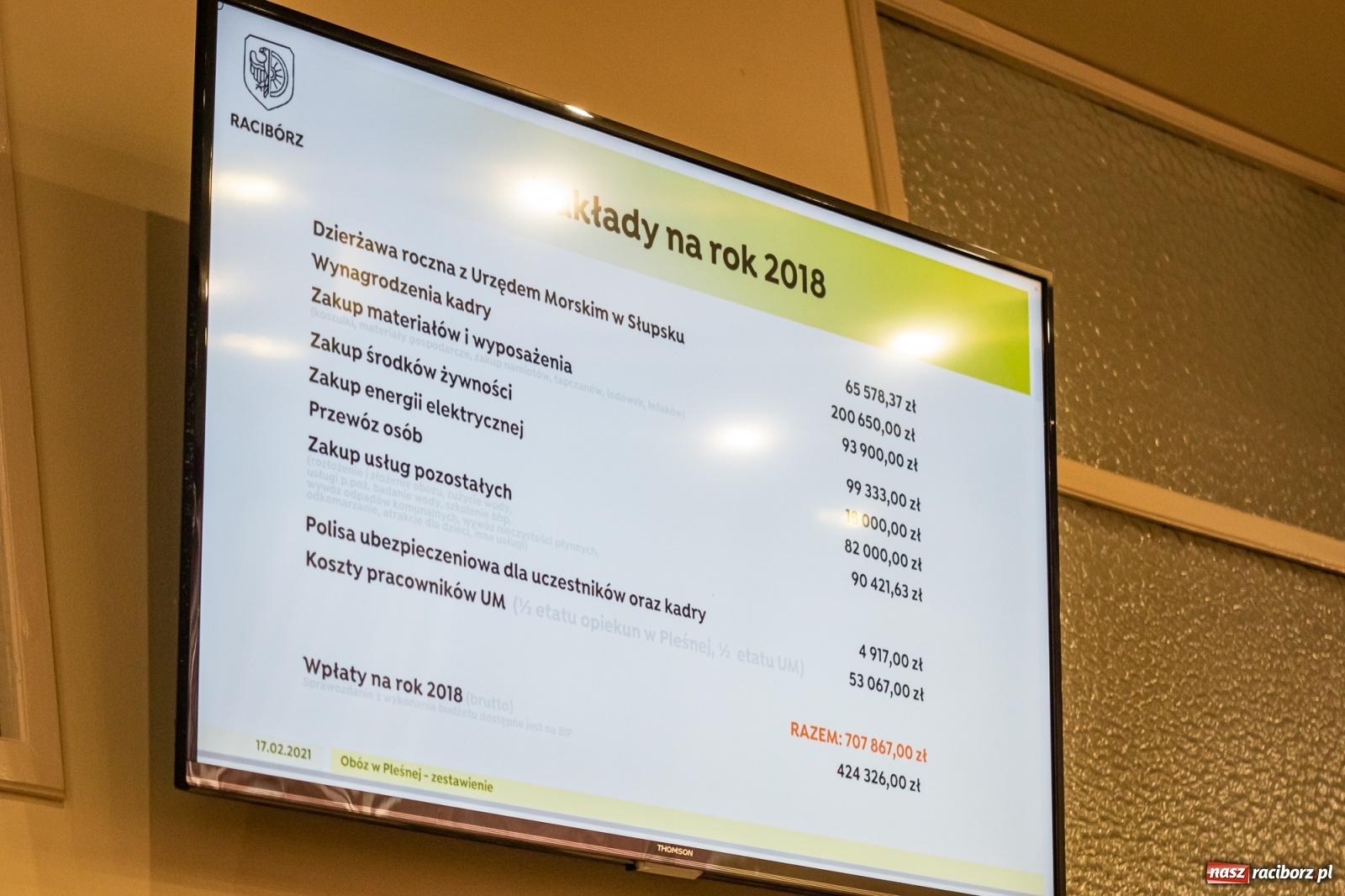 Zdjęcie w galerii na portalu naszraciborz.pl: Kosztowny sentyment. Co z obozem w Pleśnej na 2021 r.? wiadomości z regionu