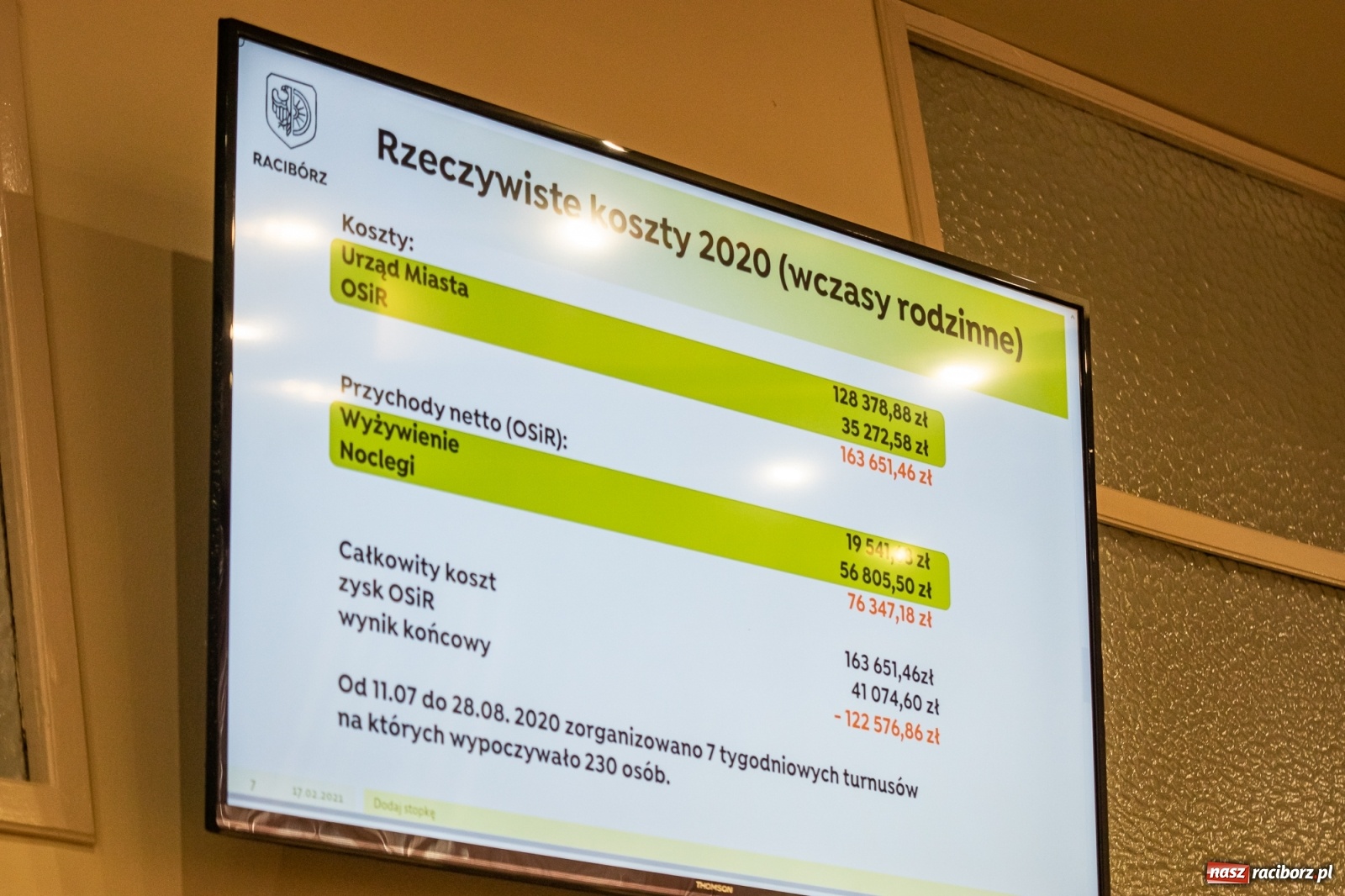 Zdjęcie w galerii na portalu naszraciborz.pl: Kosztowny sentyment. Co z obozem w Pleśnej na 2021 r.? wiadomości z regionu