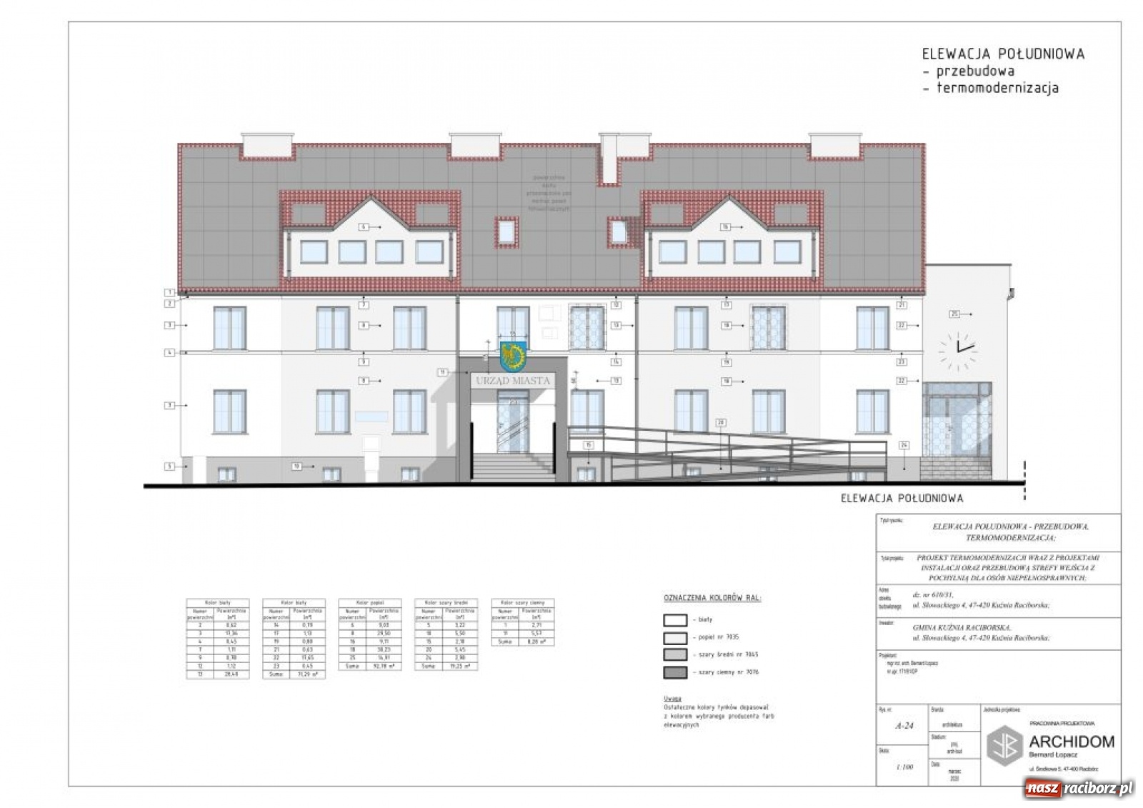 Zdjęcie w galerii na portalu naszraciborz.pl: Kuźnia Raciborska. Ruszają remonty budynków miejskich wiadomości z regionu