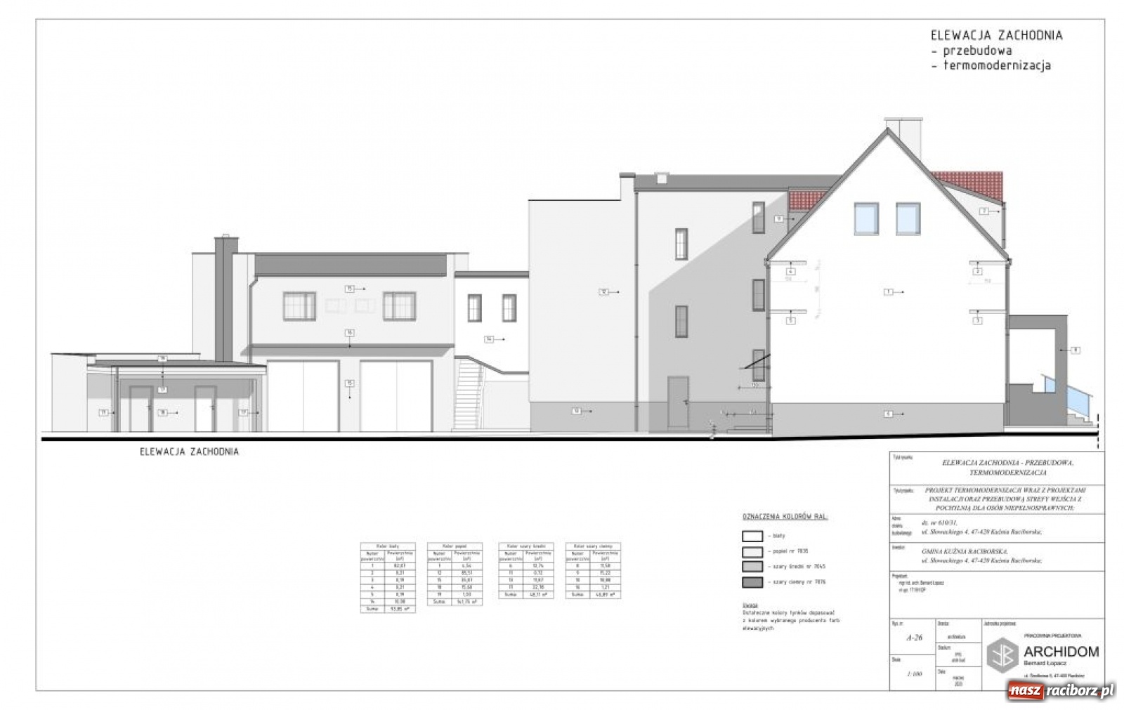 Zdjęcie w galerii na portalu naszraciborz.pl: Kuźnia Raciborska. Ruszają remonty budynków miejskich wiadomości z regionu