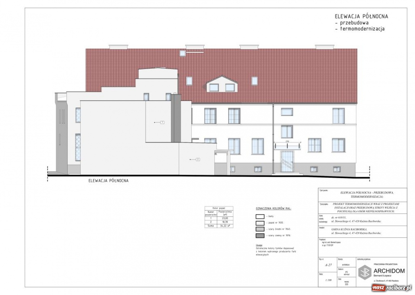 Zdjęcie w galerii na portalu naszraciborz.pl: Kuźnia Raciborska. Ruszają remonty budynków miejskich wiadomości z regionu